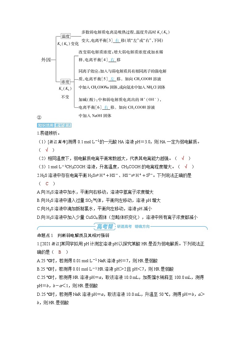 备战2025年高考化学精品教案第八章水溶液中的离子反应与平衡第1讲电离平衡（Word版附解析）第3页