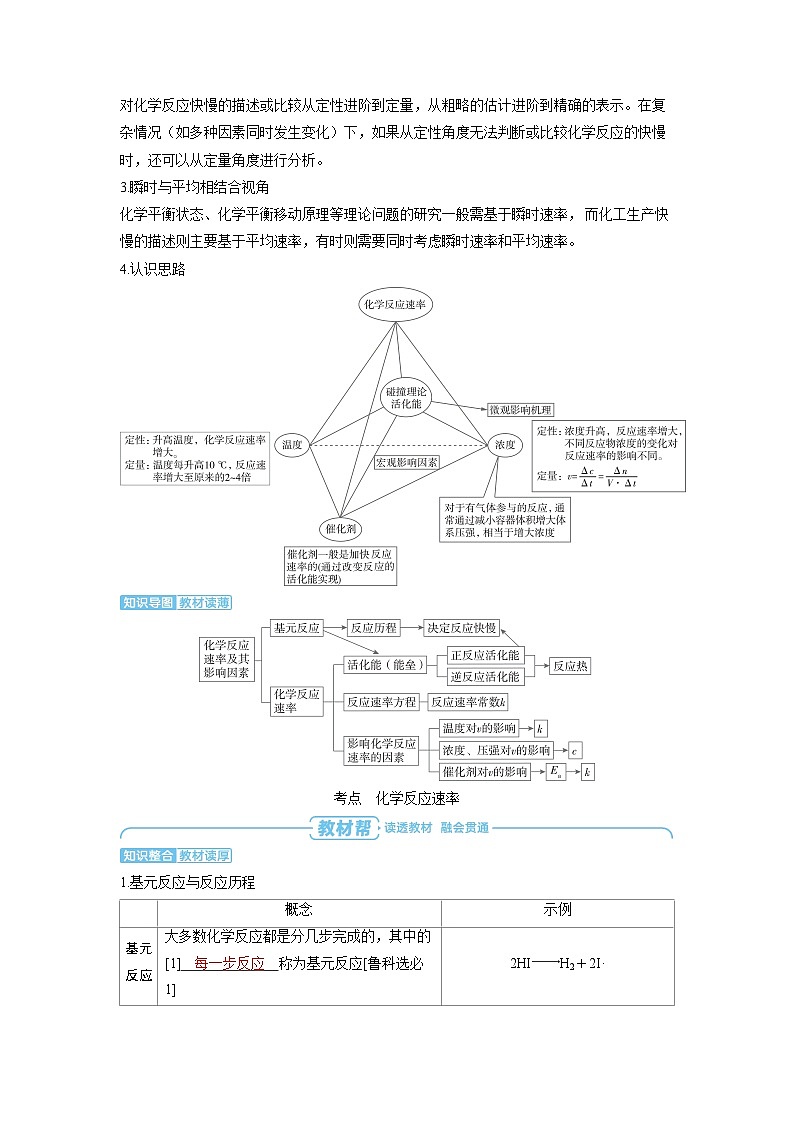 备战2025年高考化学精品教案第七章化学反应速率和化学平衡第1讲化学反应速率（Word版附解析）第2页