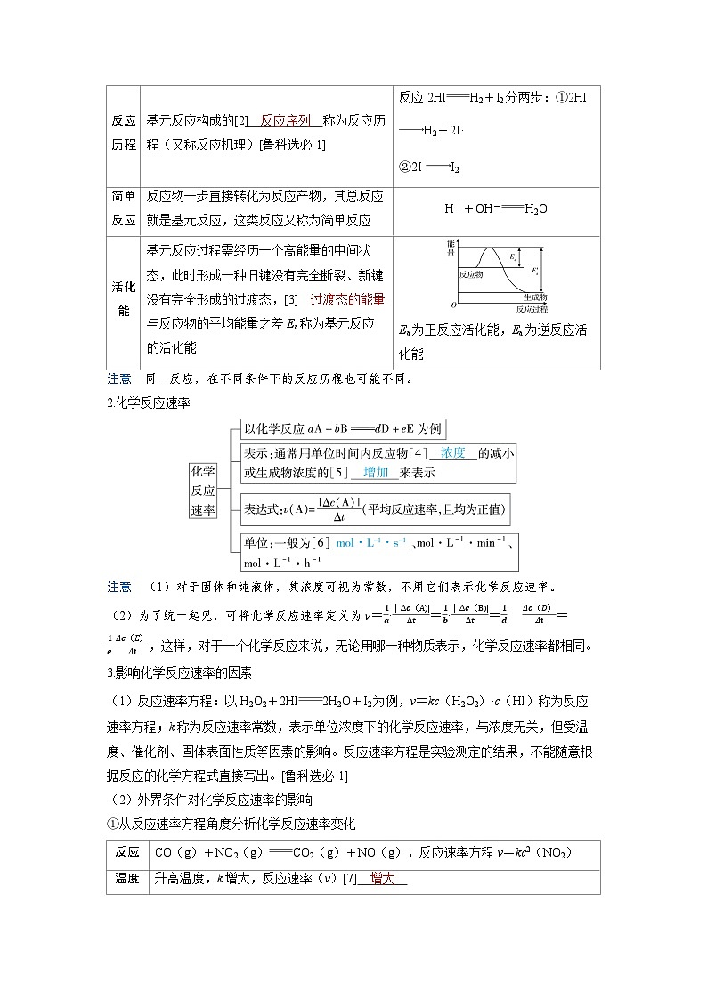 备战2025年高考化学精品教案第七章化学反应速率和化学平衡第1讲化学反应速率（Word版附解析）第3页