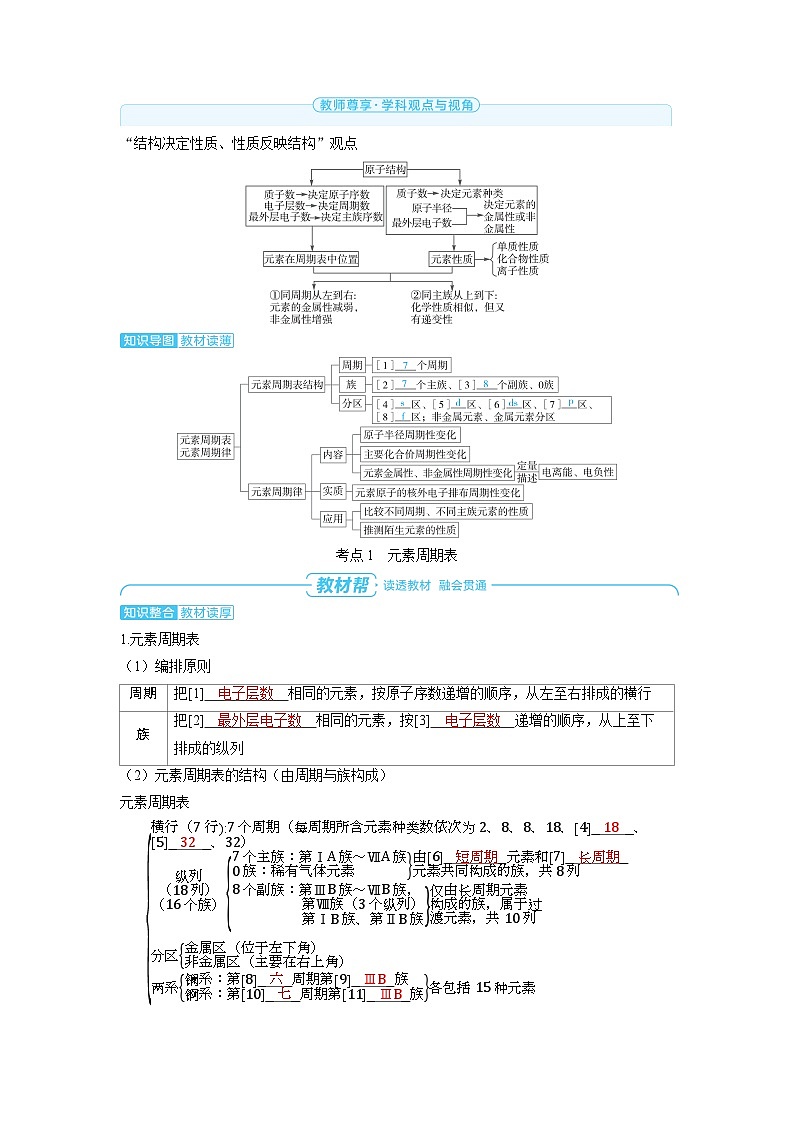 备战2025年高考化学精品教案第五章物质结构与性质元素周期律第2讲元素周期表元素周期律（Word版附解析）第2页