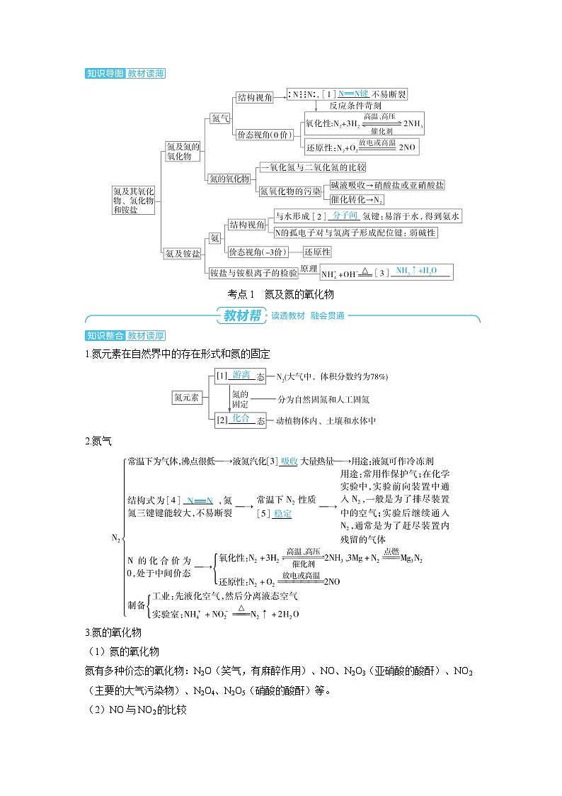 备战2025年高考化学精品教案第四章非金属及其化合物第6讲氮及其氧化物、氢化物和铵盐（Word版附解析）第2页