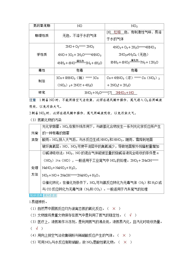 备战2025年高考化学精品教案第四章非金属及其化合物第6讲氮及其氧化物、氢化物和铵盐（Word版附解析）第3页