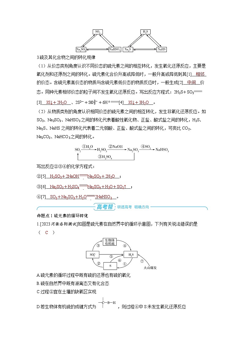 备战2025年高考化学精品教案第四章非金属及其化合物第5讲硫及其化合物的转化关系（Word版附解析）第2页