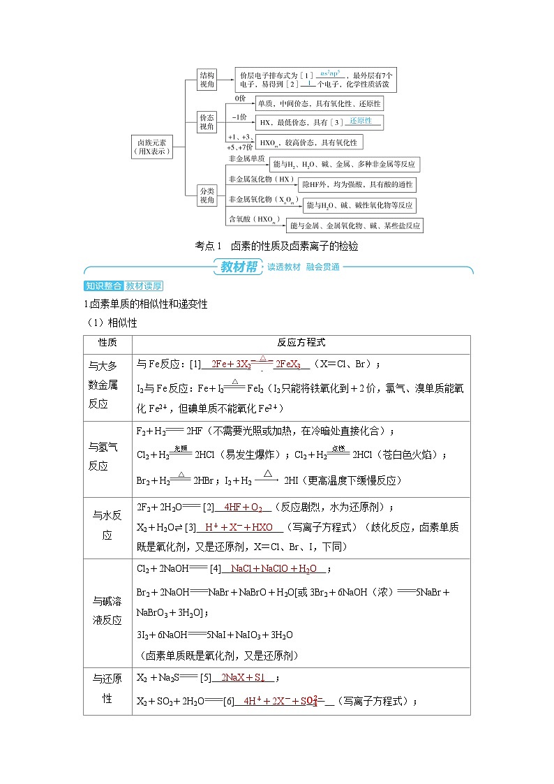 备战2025年高考化学精品教案第四章非金属及其化合物第2讲卤素的性质及提取卤素离子的检验（Word版附解析）第2页