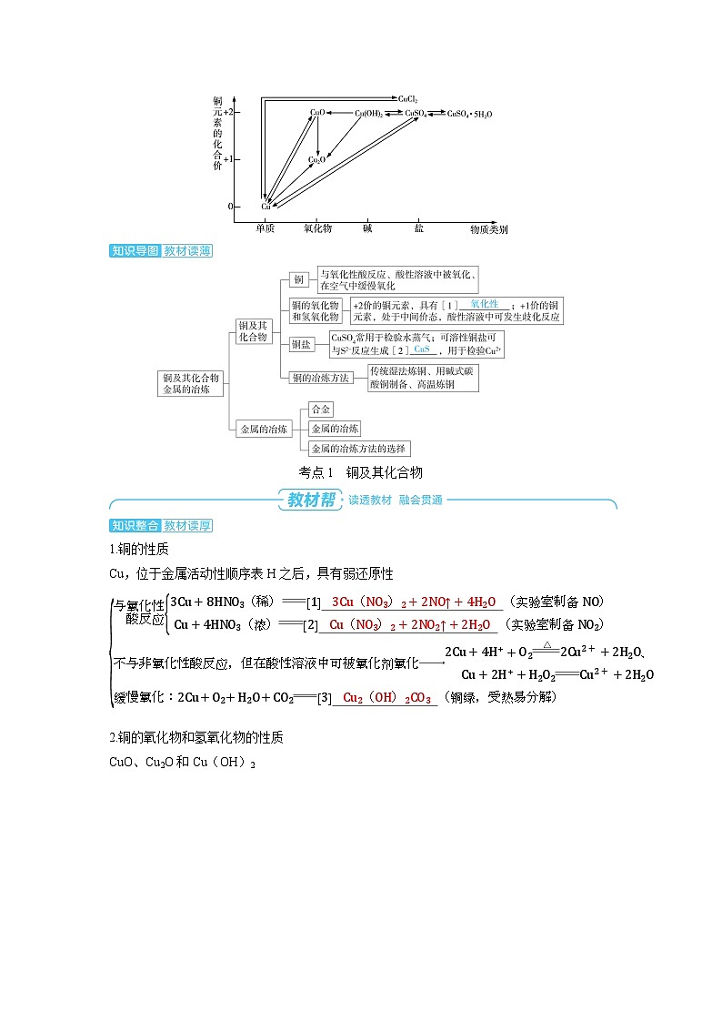 备战2025年高考化学精品教案第三章金属及其化合物第5讲铜及其化合物金属的冶炼（Word版附解析）第2页
