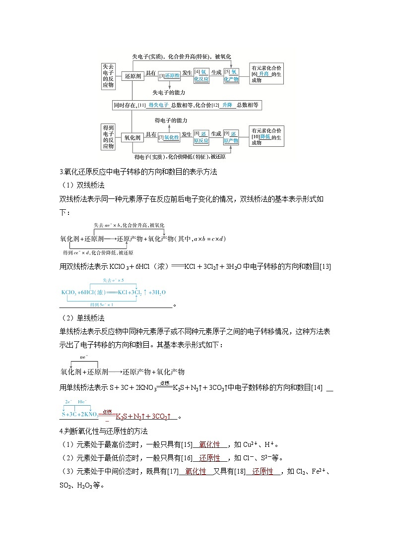 备战2025年高考化学精品教案第一章物质及其变化第4讲氧化还原反应的基本概念和规律（Word版附解析）第3页