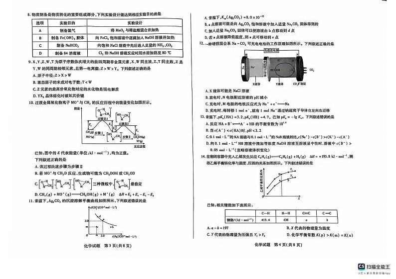 化学丨湖南省天一大联考&湘一名校联盟2025届高三上学期11月联考化学试卷及答案第2页
