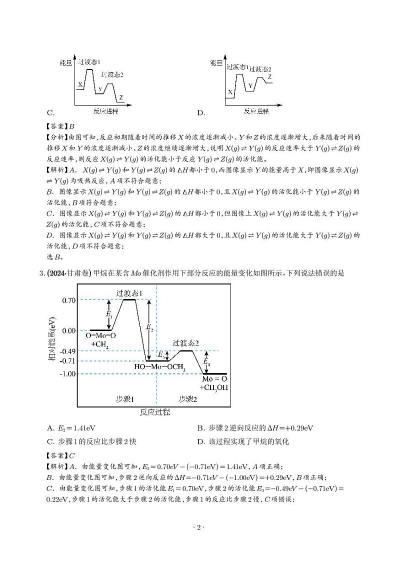 化学反应的热效应  反应机理第2页