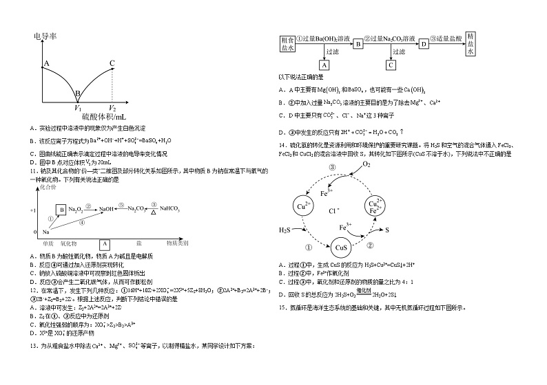 化学第2页