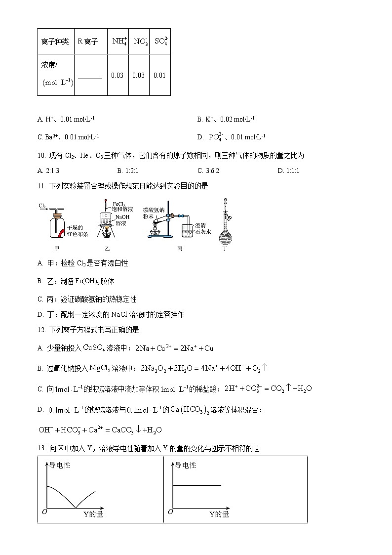 河北省沧州市名校联盟2024-2025学年高一上学期11月期中考试 化学试题（原卷版）-A4第3页