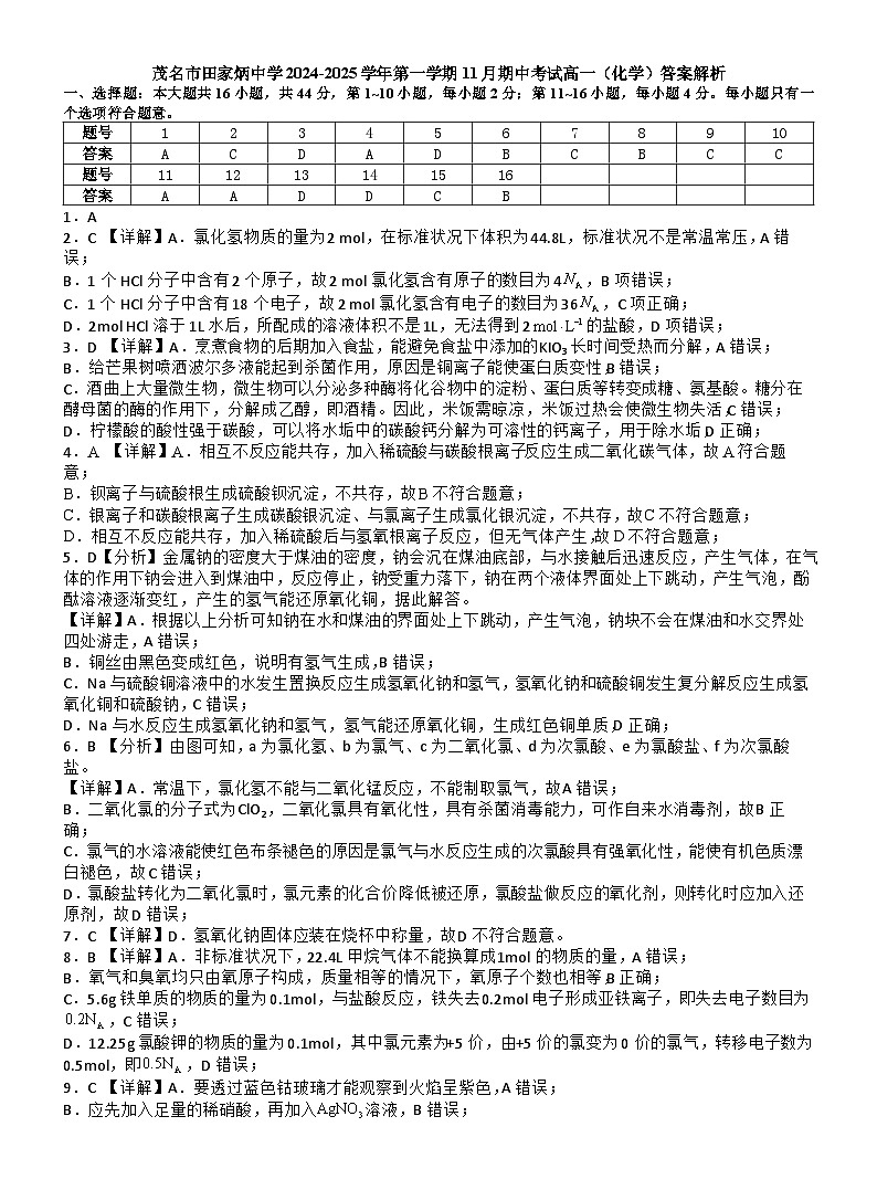 茂名市田家炳中学2024-2025学年度第一学期期中考试高一化学试题答案解析第1页