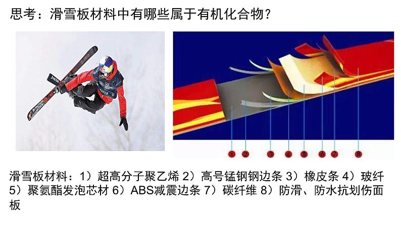 1.1.1 有机化合物的分类方法-高二化学系列精品教学课件第3页