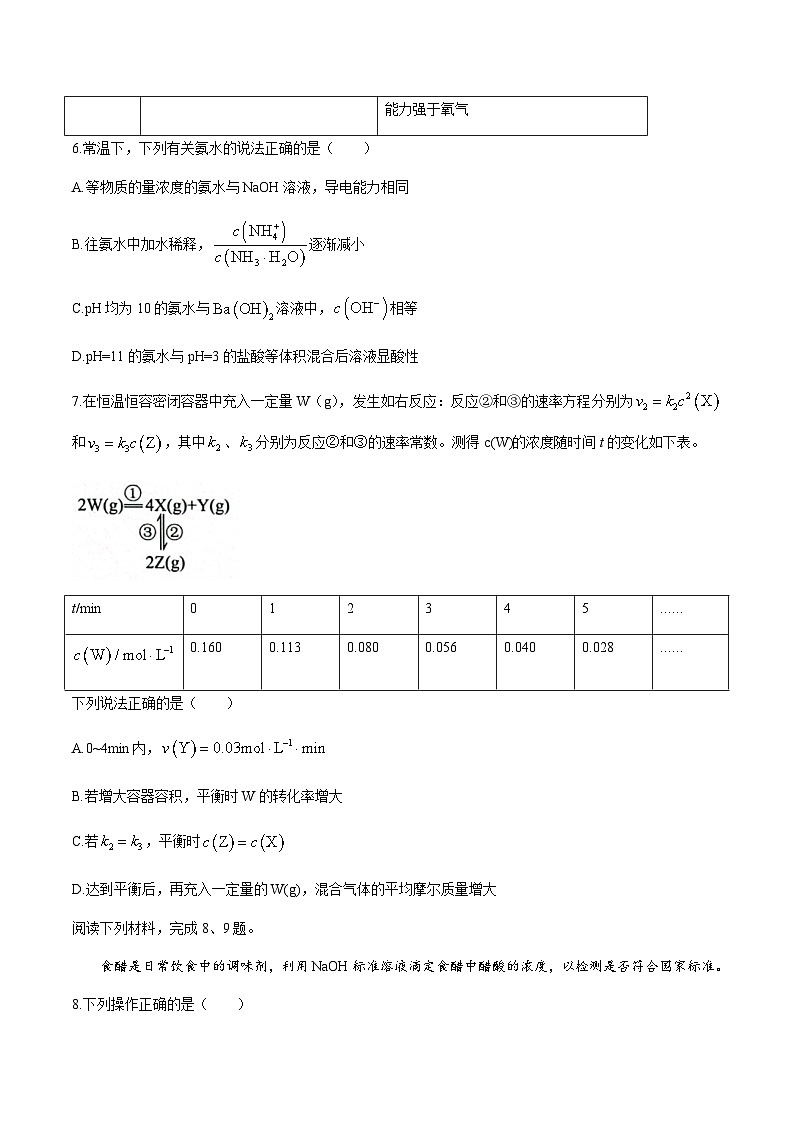 山东省菏泽市2023-2024学年高二上学期期末教学质量检测化学试卷第3页