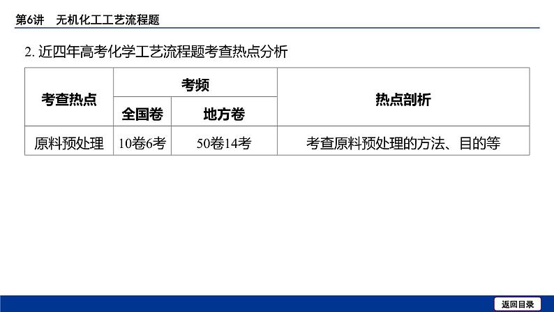 2025届高考化学一轮复习  第三章 第6讲 无机化工工艺流程题 课件第6页