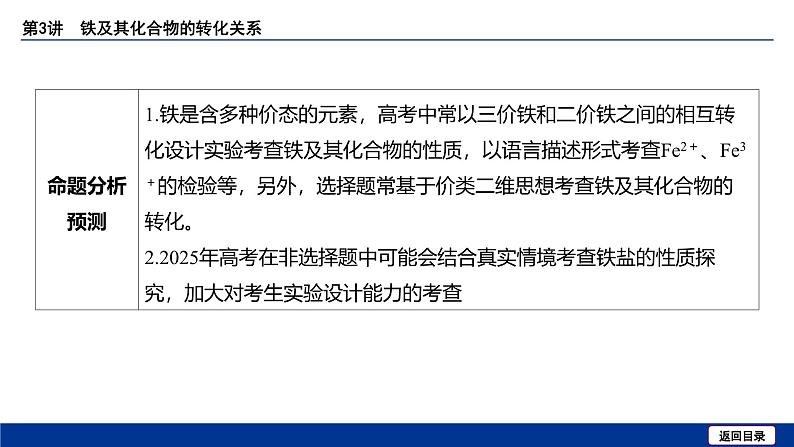 2025届化学高考一轮复习  第三章 第3讲 铁及其化合物的转化关系 课件第6页