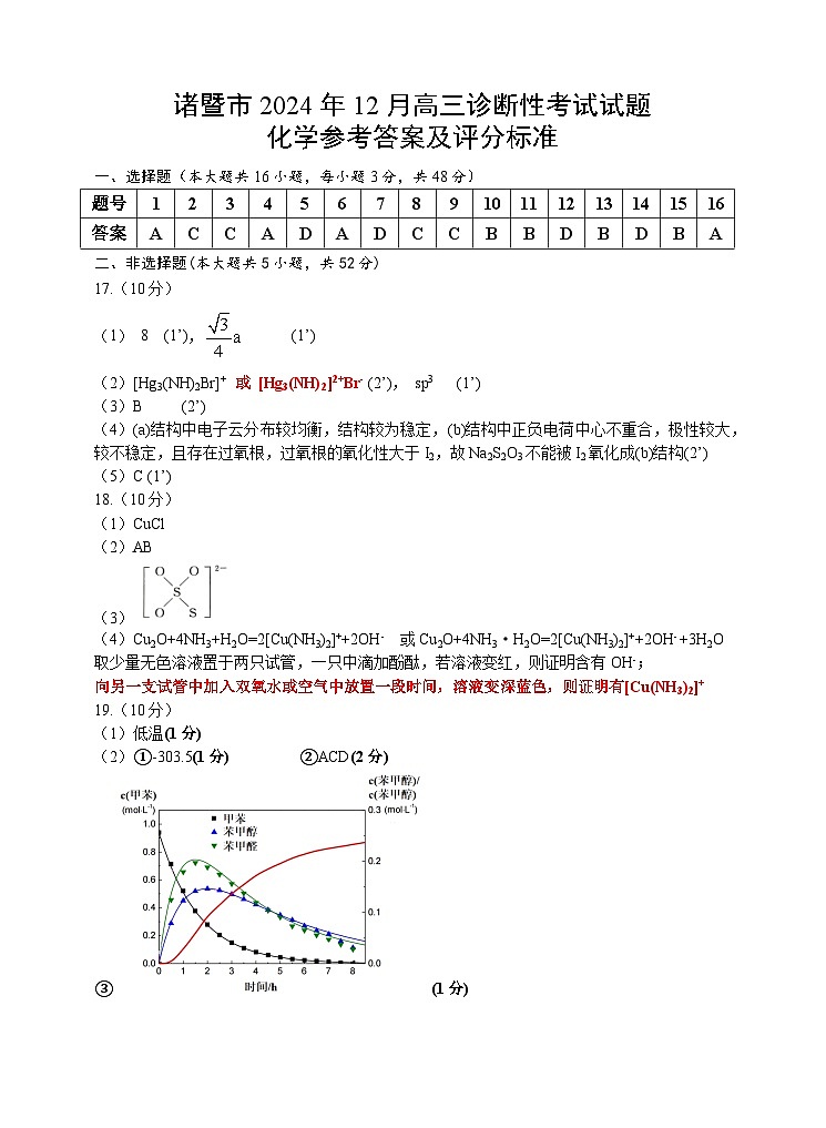 诸模化学答案第1页
