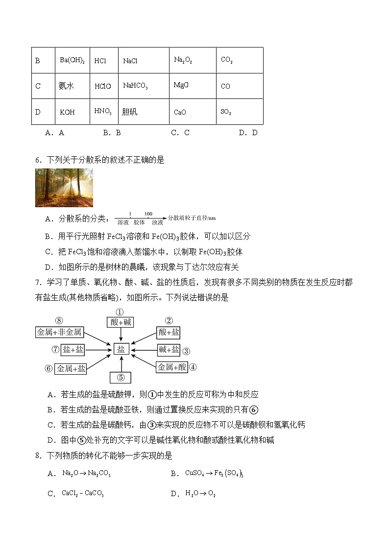 东坡区高中学校2024级高一年级期中联合考试化学试卷第2页
