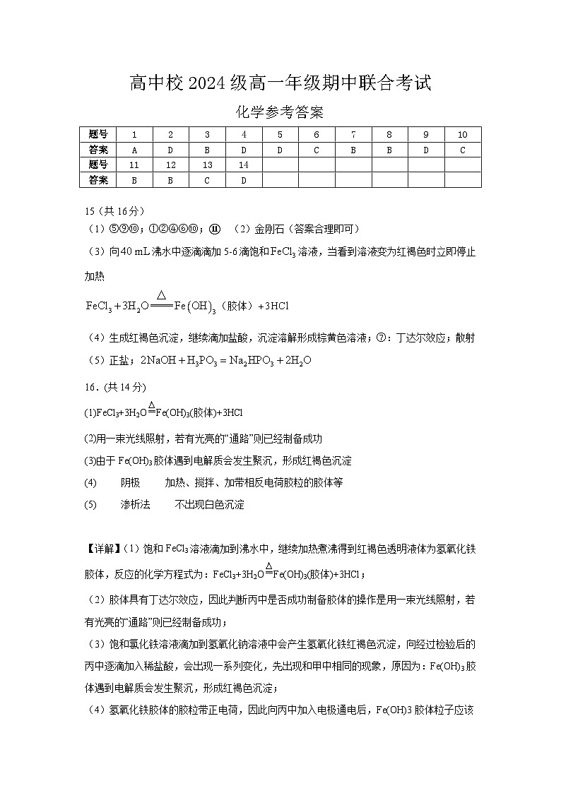 东坡区高中学校2024级高一年级期中联合考试化学参考答案第1页