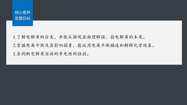 2024-2025学年化学人教版（2019）选择性必修一 3.1.1 弱电解质的电离平衡 课件第2页