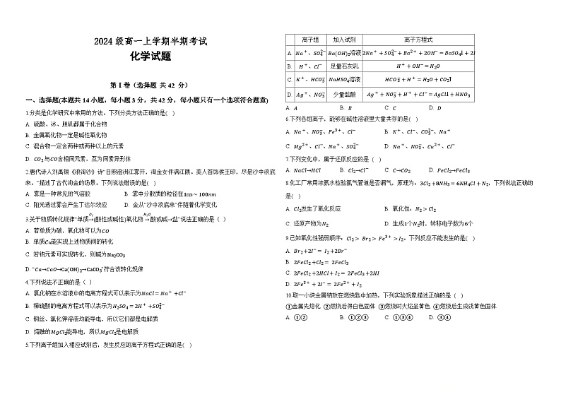 2024级高一上学期半期考试化学试卷第1页
