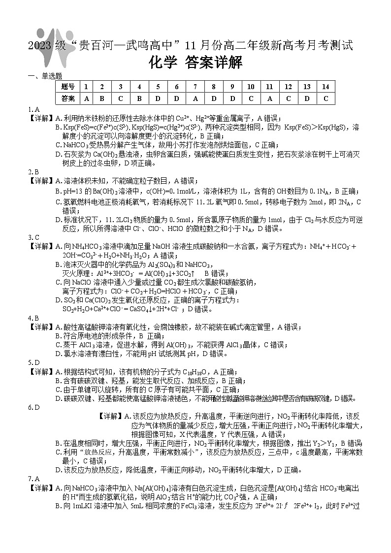 （化学）2023级“贵百河—武鸣高中”11月高二月考 答案详解第1页