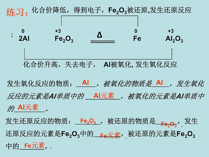 第一章 第三节氧化还原反应  课件——《化学》 （人教版）必修1第3页