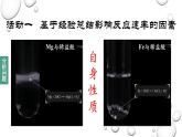 6.1.1 影响反应速率的因素 课件 2024-2025学年高一化学下学期苏教版（2019）必修第二册