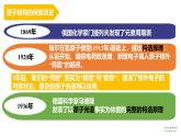 第一章 第一节 原子结构   课件——《化学》 （人教版）选修2