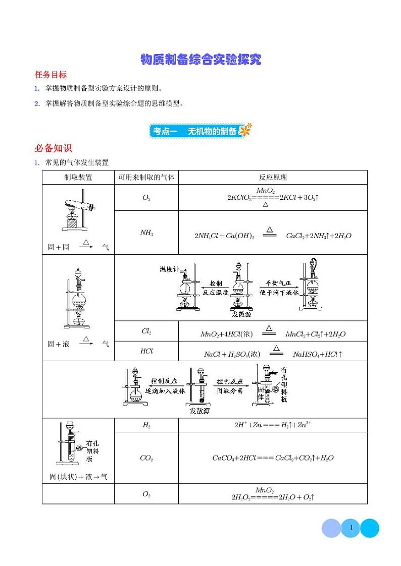 物质制备综合实验探究（讲义）（解析版）第1页