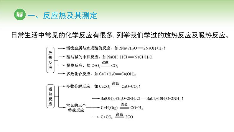 人教版高中化学选择性必修1 第一章 第一节 第一课时 反应热 焓变（课件）第5页