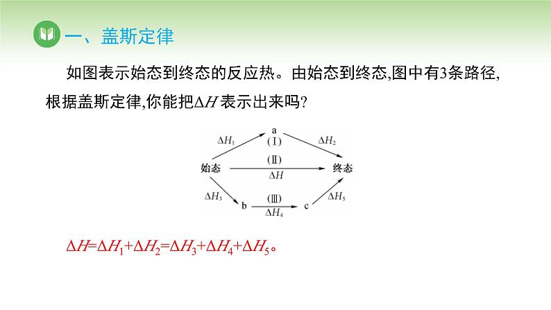 人教版高中化学选择性必修1 第一章 第二节 第一课时 反应热的计算（课件）第7页