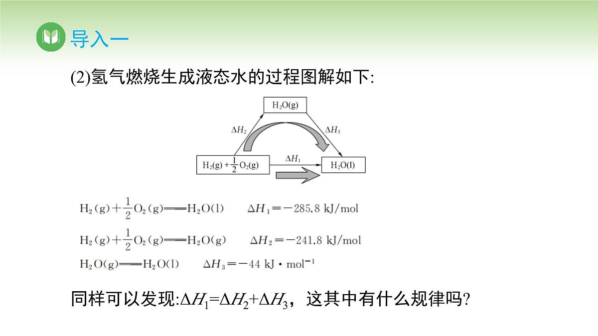人教版高中化学选择性必修1 第一章 第二节 第一课时 反应热的计算（课件）第3页