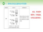 人教版高中化学选择性必修1 第二章 第一节 第二课时 影响化学反应速率的因素（课件）