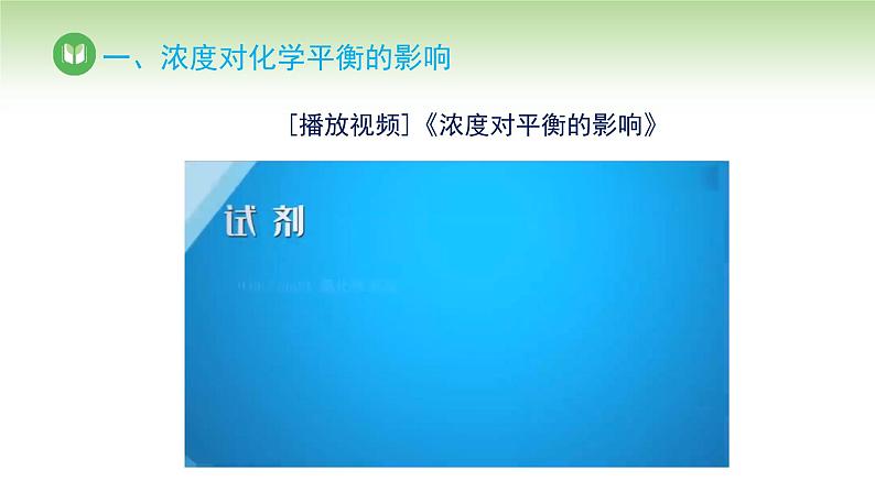 人教版高中化学选择性必修1 第二章 第二节 2.2.3 浓度、压强对化学平衡的影响（课件）第3页