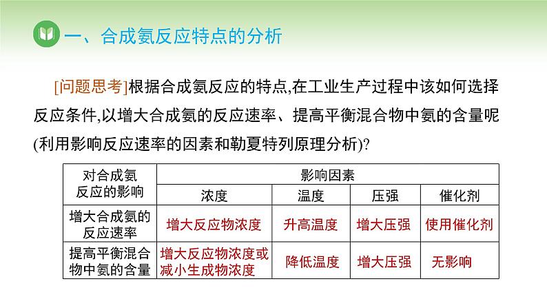 人教版高中化学选择性必修1 第二章 第四节 化学反应的调控（课件）第4页