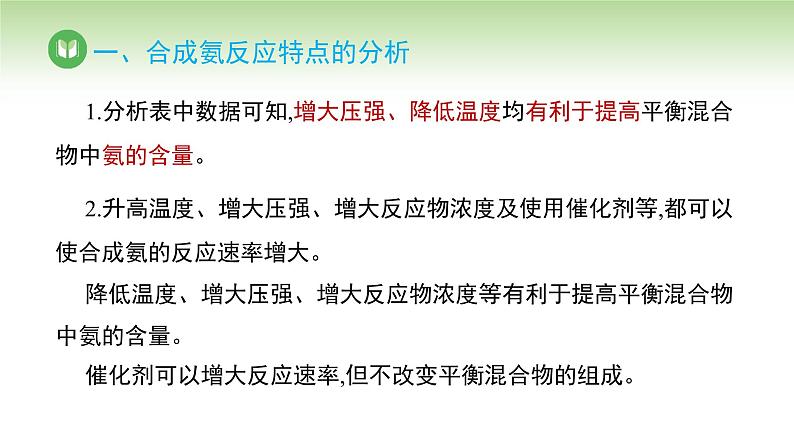 人教版高中化学选择性必修1 第二章 第四节 化学反应的调控（课件）第6页