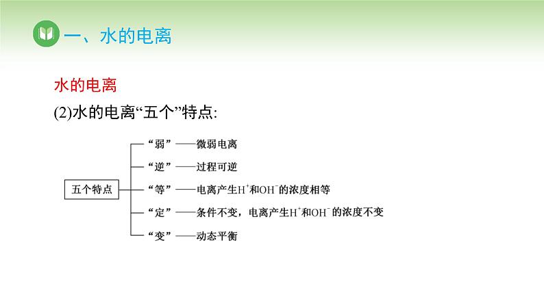 人教版高中化学选择性必修1 第三单元 第二节 水的电离和溶液的pH 第一课时（课件）第5页