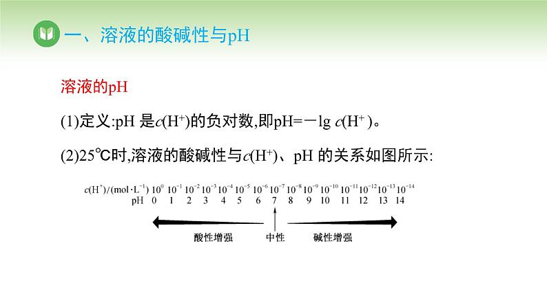 人教版高中化学选择性必修1 第三单元 第二节 水的电离和溶液的pH 第二课时（课件）第7页