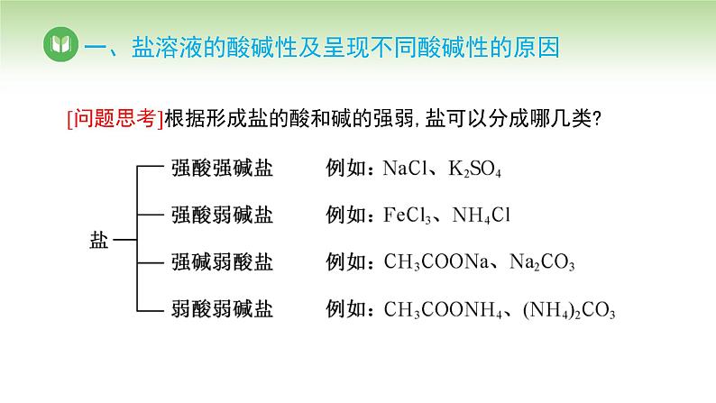 人教版高中化学选择性必修1 第三章 第三节 盐类的水解 第一课时（课件）第7页