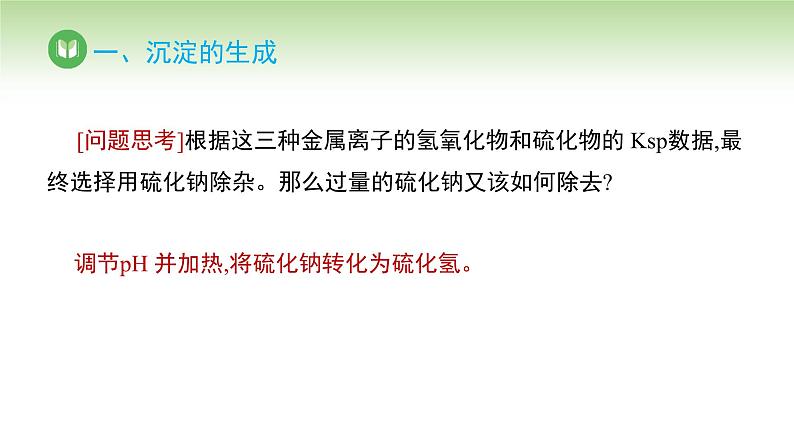 人教版高中化学选择性必修1 第三章 第四节 沉淀溶解平衡 第二课时 （课件）第7页