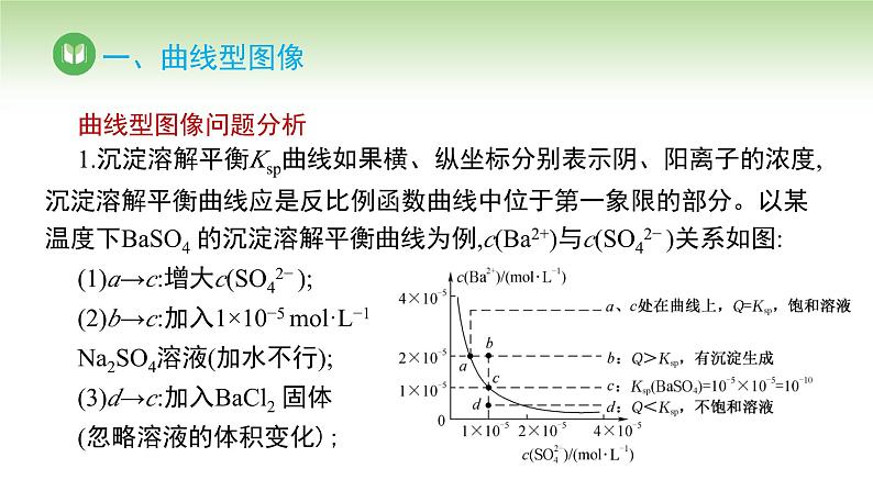 人教版高中化学选择性必修1 第三章 第四节 沉淀溶解平衡 第三课时（课件）第3页