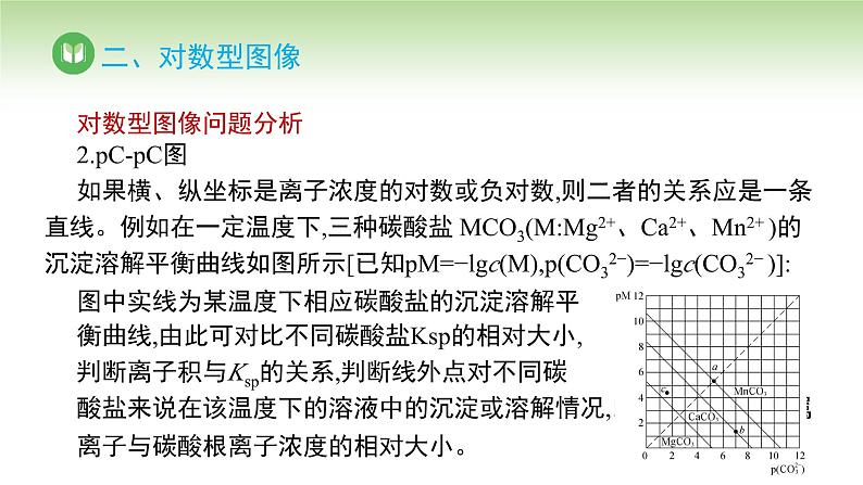 人教版高中化学选择性必修1 第三章 第四节 沉淀溶解平衡 第三课时（课件）第8页