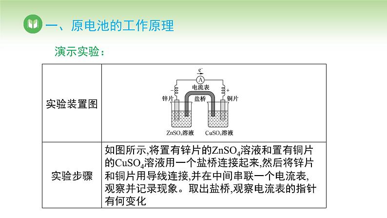 人教版高中化学选择性必修1 第四章 第一节 原电池 第一课时（课件）第8页