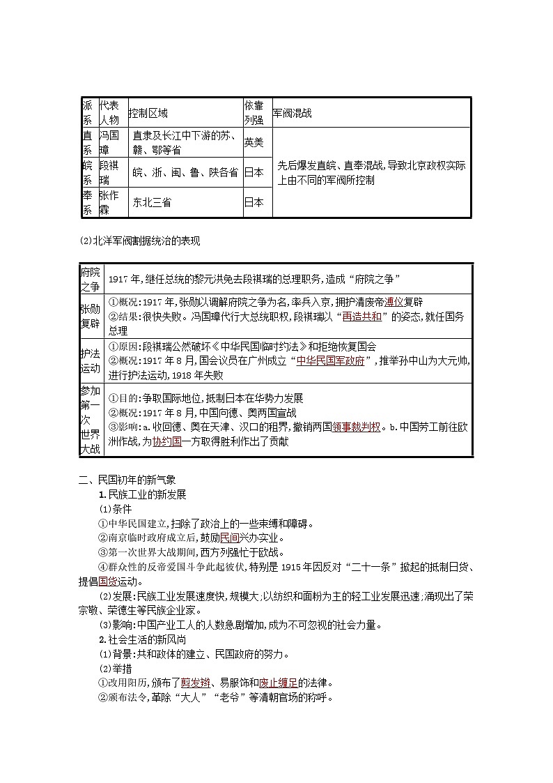 新教材高考历史一轮总复习第六单元辛亥革命与中华民国的建立第12讲北洋军阀统治时期的政治经济与文化学案第2页