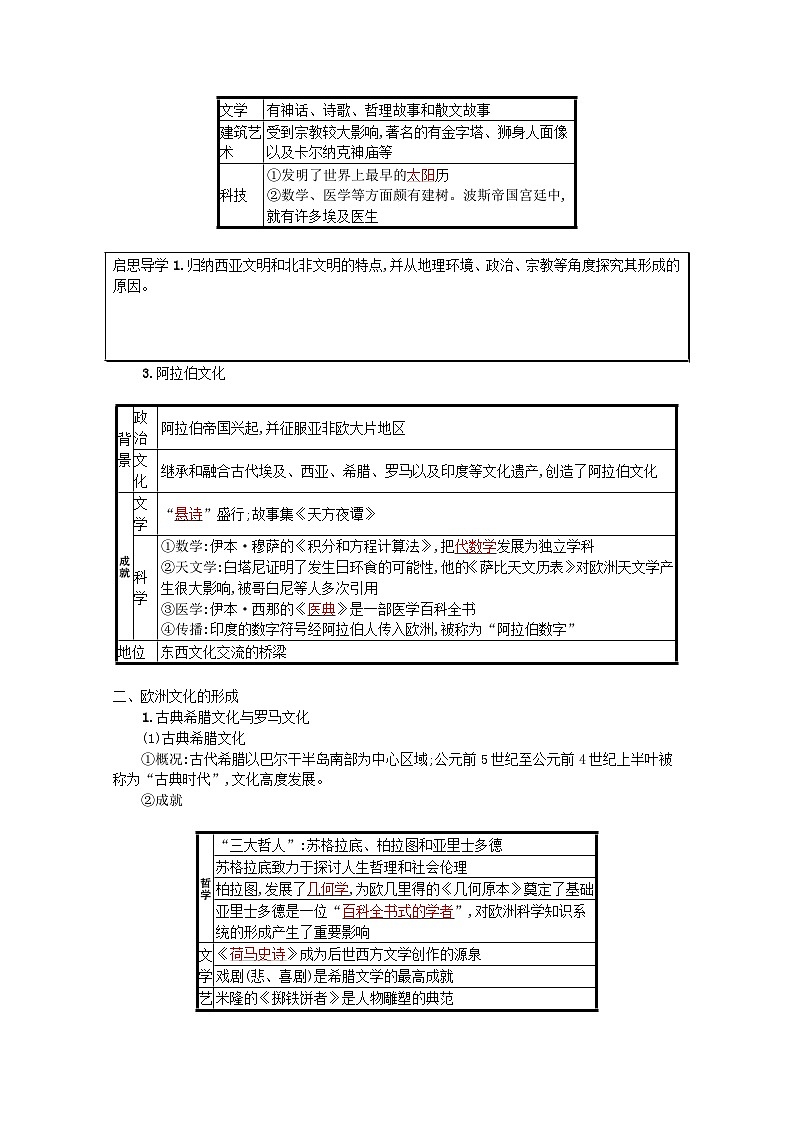 新教材高考历史一轮总复习第十六单元文化交流与传播第43讲丰富多样的世界文化学案第2页