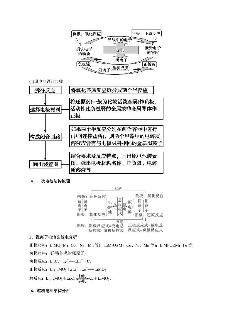 高考化学：选择题题型02 电化学图像分析（学案）第2页