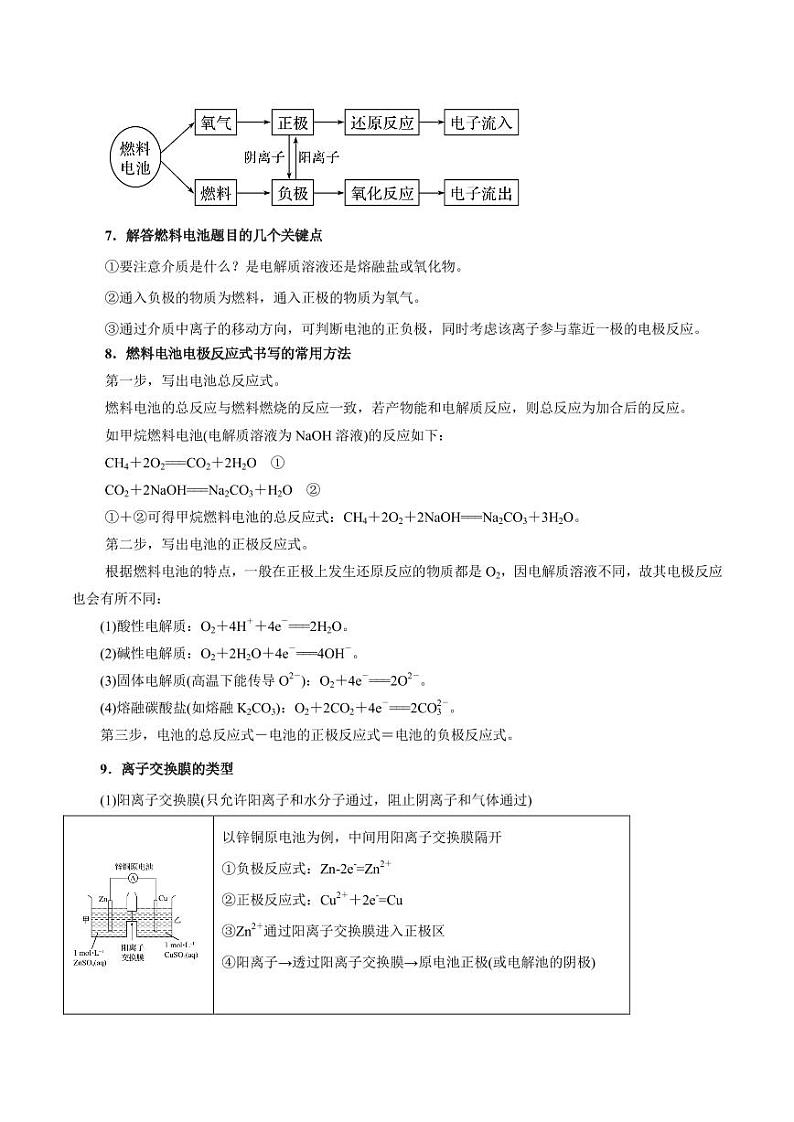 高考化学：选择题题型02 电化学图像分析（学案）第3页