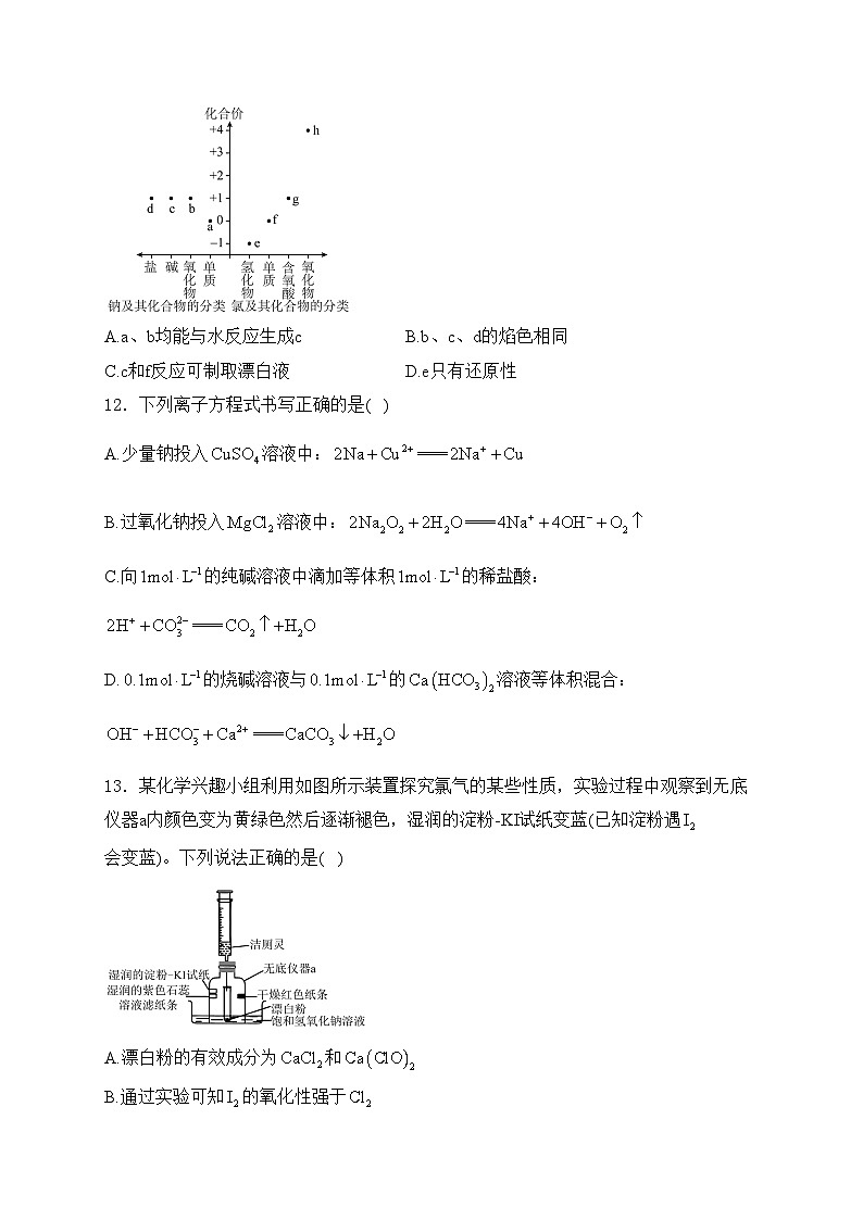 辽宁省抚顺市六校协作体2024-2025学年高三上学期期中考试化学试卷(含答案)第3页