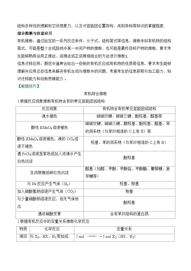 2025届高考化学二轮复习：专题三十一 有机合成与推断综合  教案第2页