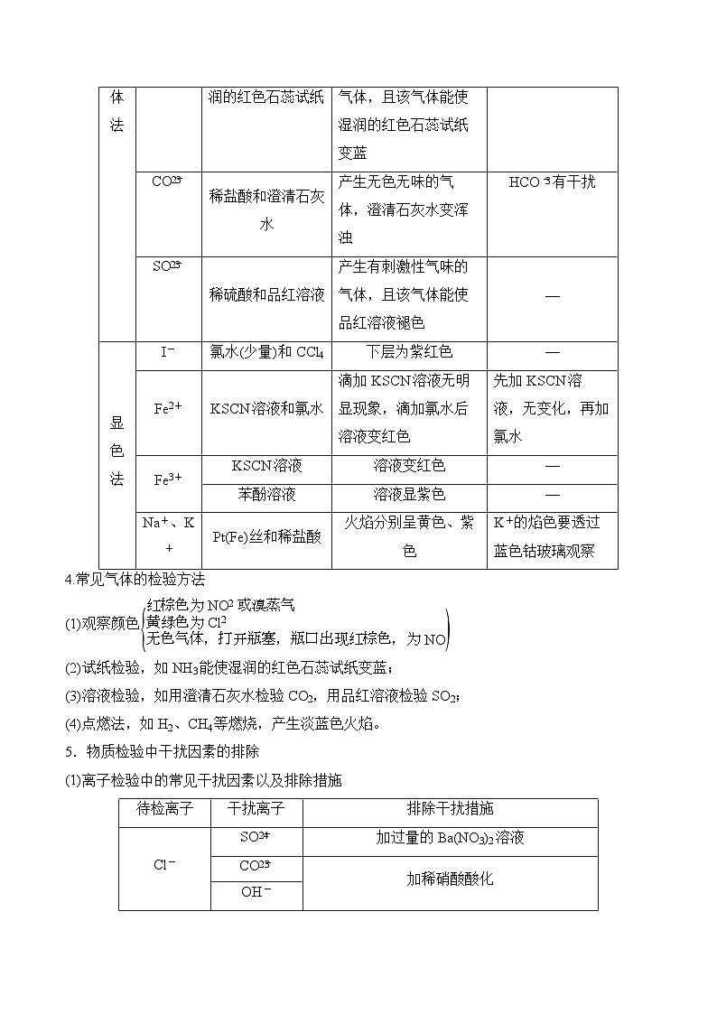 2025届高考化学二轮复习：专题十二 物质的检验和鉴别与除杂综合  教案第2页